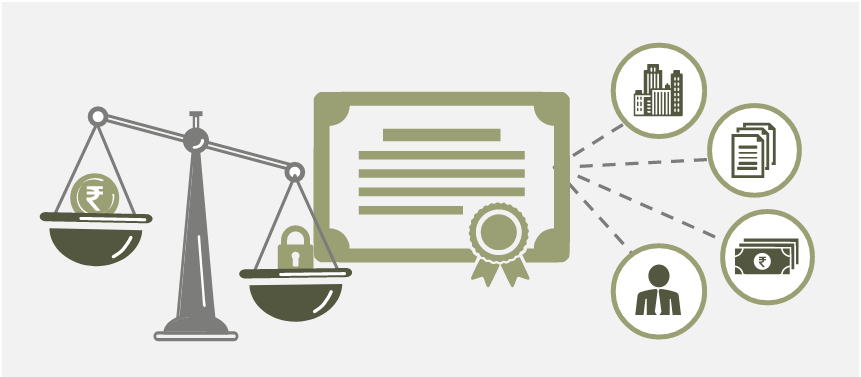 6 Types of debentures in India: Benefits and Risks